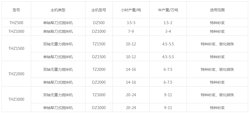 BwinӮ(й)ٷվ