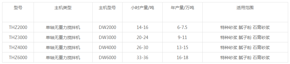 Bwin必赢·(中国区)官方网站
