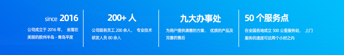BwinӮ(й)ٷվ